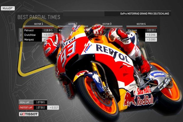Mampukah Marc Marquez meneruskan dominasinya sebagai raja Sachsenring di MotoGP Jerman 2017. (Foto-MotoGP) Mampukah Marc Marquez meneruskan dominasinya sebagai raja Sachsenring di MotoGP Jerman 2017. (Foto-MotoGP)