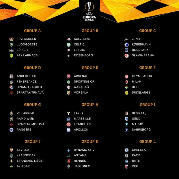 Hasil Drawing Babak Penyisihan Grup Liga Europa 2018/2019