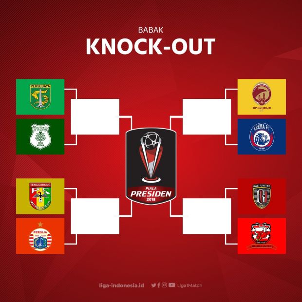 Fakta Menarik Jelang Babak Delapan Besar Piala Presiden 2018