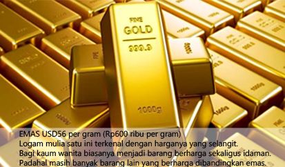 Bukan Emas, Material Termahal itu Bernama Antimateri