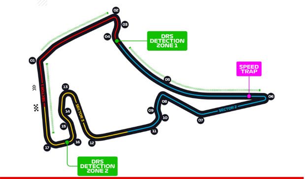 5 Fakta Menarik Jelang GP Jerman 2019