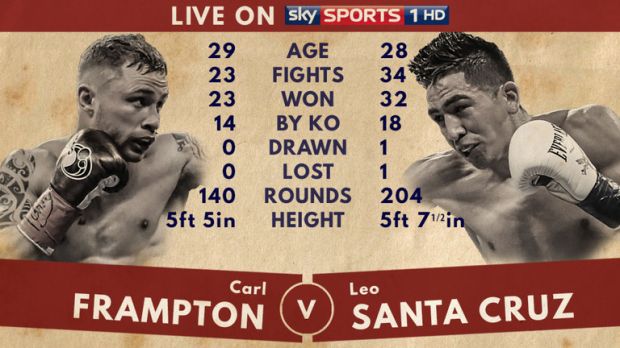 Setelah Timbang Badan Selesai, Frampton Sindir Santa Cruz