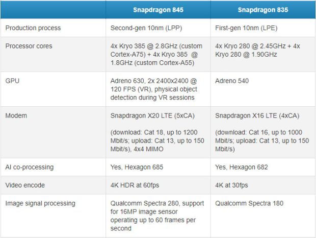 Resmi, LG: Smartphone G7 Sesuai Jadwal Peluncuran
