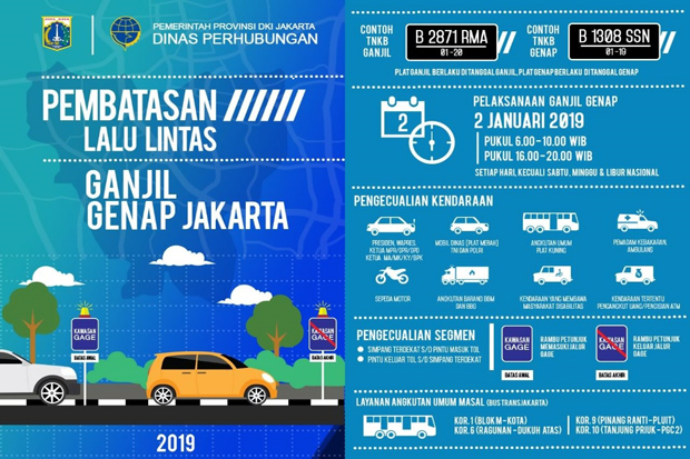 Sistem Ganjil Genap Dilanjutkan di Sembilan Ruas Jalan Jakarta