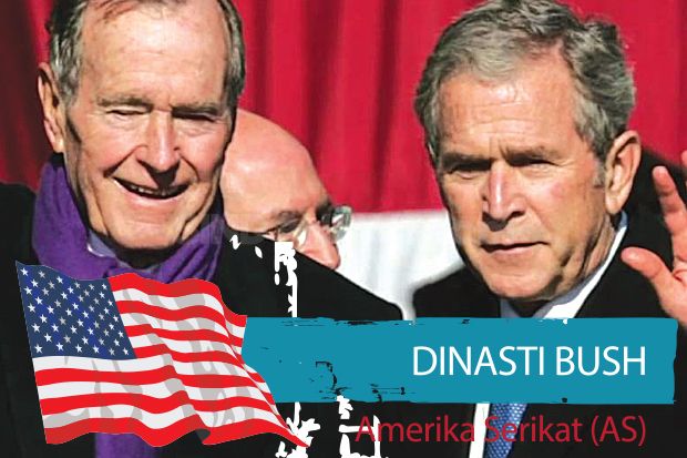 Cengkraman Dinasti Politik di Dunia