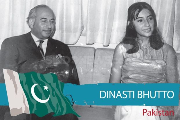 Cengkraman Dinasti Politik di Dunia