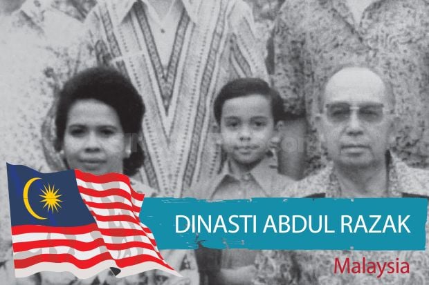 Cengkraman Dinasti Politik di Dunia