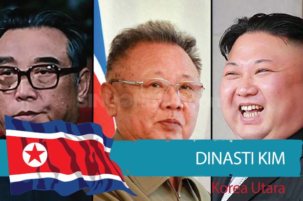 Cengkraman Dinasti Politik di Dunia