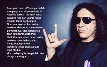 10 Konglomerat yang Tidak Wariskan Harta untuk Anaknya