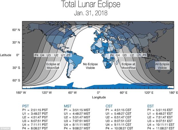 NASA Pastikan Hanya di Indonesia Bulan Merah & Biru dapat Disaksikan