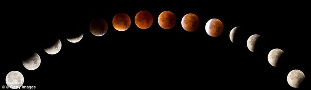 Sangat Langka, Ini Proses Terjadinya Super Blood Wolf Moon
