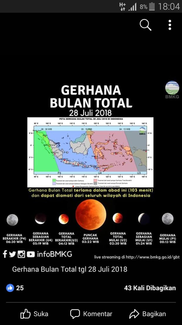Rabu Dini Hari Seluruh Wilayah RI Bisa Nikmati Gerhana Bulan Sebagian