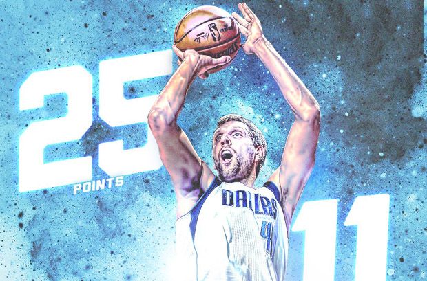 Dirk Nowitzki Catat 30 Ribu Poin di NBA