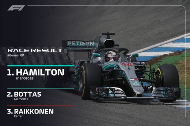 Vettel Tabrak Dinding Pembatas, Hamilton Juara GP Jerman 2018
