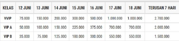 Harga Tiket Indonesia Open 2017