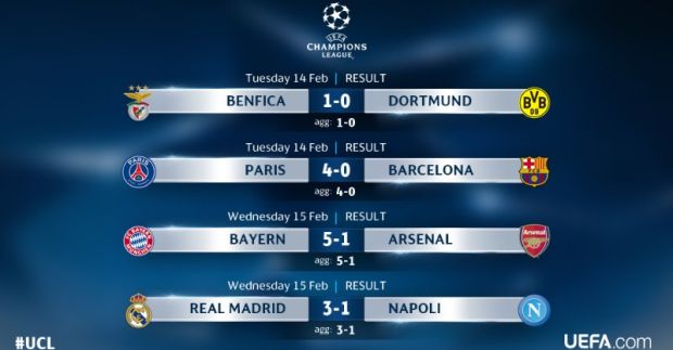 Hasil Lengkap Leg Pertama Babak 16 Besar Liga Champions, Rabu-Kamis Dini Hari WIB