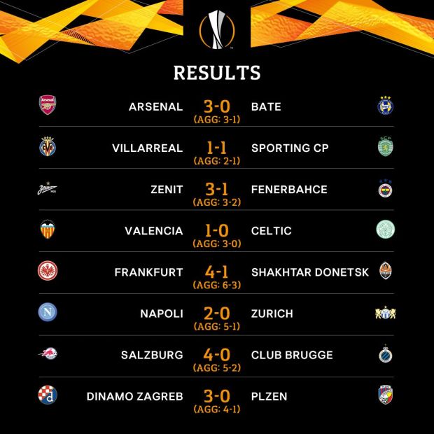 Gunduli BATE, Arsenal Pastikan Tiket 16 Besar Liga Europa