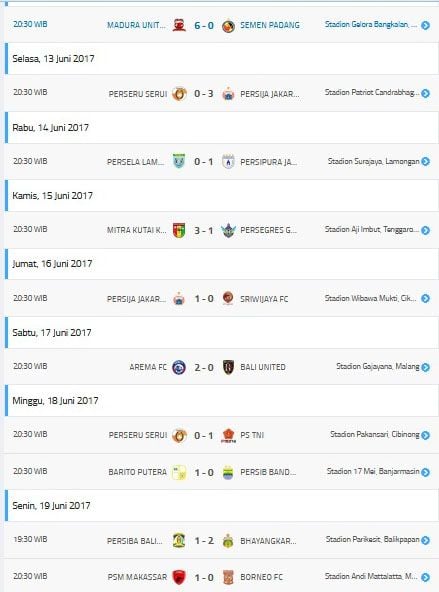 Hasil Pekan 11 dan Update Klasemen Liga 1