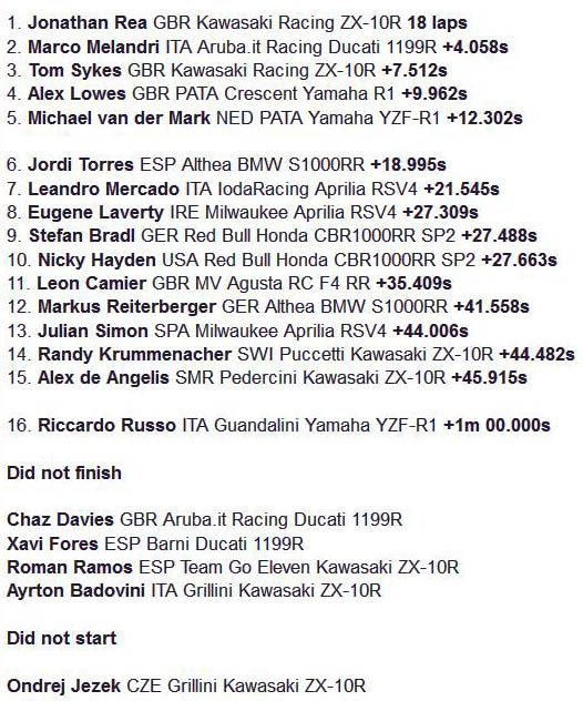 Hasil Race 2 Seri 3 WSBK 2017 Sirkuit Aragon Spanyol. (Foto-crash.net)