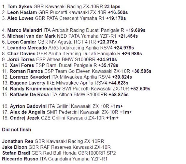 Hasil Race 1 WSBK Inggris 2017 di sirkuit Donington Park. (Foto-Crash.net)
