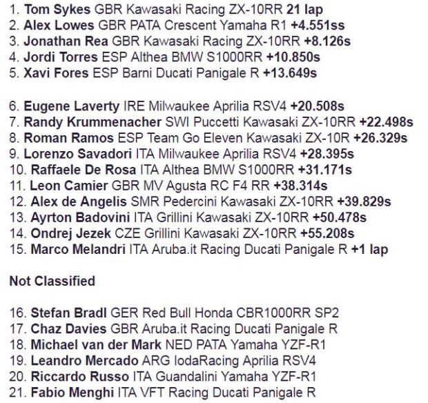 Hasil Race 1 WSBK Misano 2017. (Foto-crash.net)