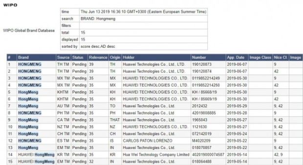 Huawei Gerilya Patenkan OS HongMeng, Kabarnya Sudah Masuk Indonesia