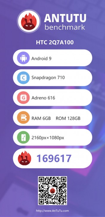 Ponsel Mid-Range HTC dengan Snapdragon 710 Terlihat di AnTuTu
