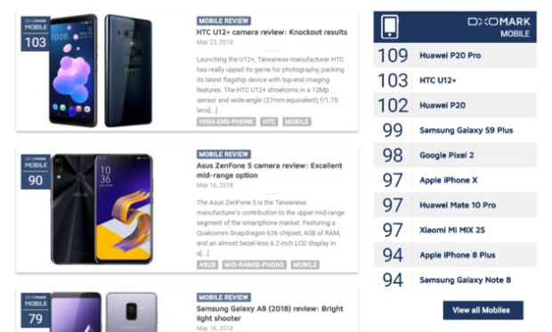 Kualitas Hasil Bidikan Kamera HTC U12 Plus Kalahkan Huawei P20