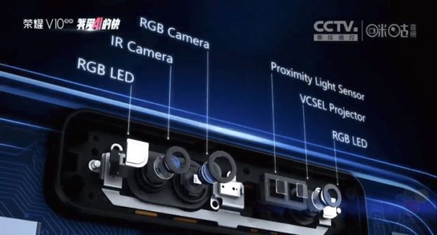Huawei Percaya Diri Teknologi Pengenalan Wajahnya Lampaui Apple