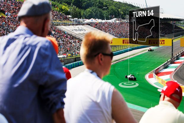 Hal Yang Penting Diketahui dari GP Hungaria