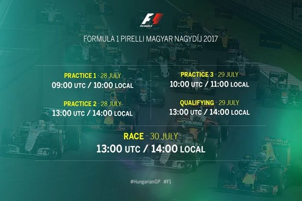 Hal Yang Penting Diketahui dari GP Hungaria