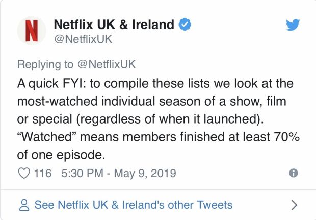 Bantu Pengguna, Netflix Bereksperimen Tampilkan 10 Tontonan Teratas