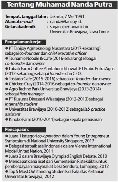 Jalani Passion sejak Masa Kanak-Kanak