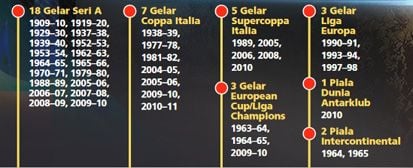 Preview Inter Milan vs Napoli: Berburu Kado Terbaik