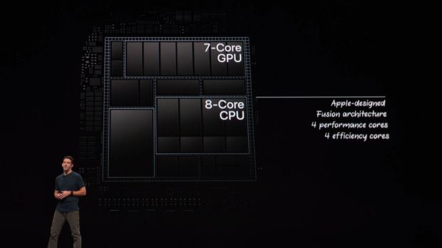 Apple iPad Pro (2018) Diluncurkan, Ini Kemampuan dan Harganya