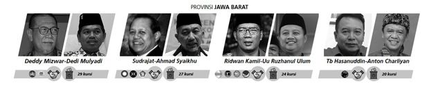 Kontes Mencari Pemimpin Daerah Terbaik Dimulai