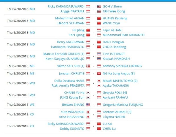 Jadwal Pertandingan Wakil Indonesia di China Terbuka 2018, Kamis (20/9/2018)