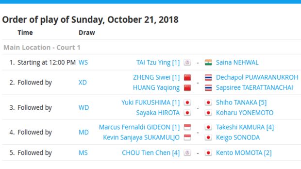Jadwal Final Denmark Terbuka, Minggu (21/10/2018)
