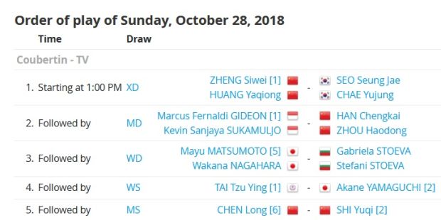Jadwal Pertandingan Final Prancis Terbuka, Minggu (28/10/2018)