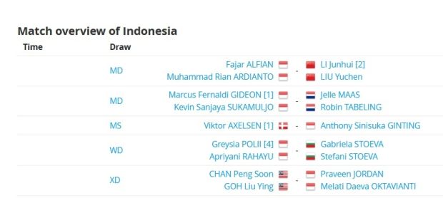 Jadwal Pebulu Tangkis Indonesia di Perempat Final Jepang Terbuka 2018, Jumat (14/9/2018)