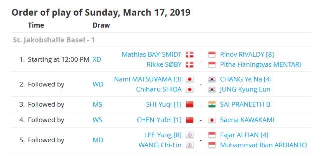 Jadwal Pertandingan Dua Wakil Indonesia di Final Swiss Terbuka 2019