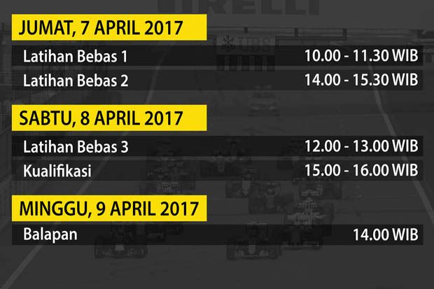 Jadwal lengkap F1 GP China 2017. (Foto-Motorsport)