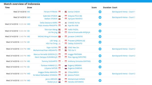 Jadwal Pertandingan Babak I Pebulu Tangkis Indonesia di All England 2018, Rabu (14/3/2018)