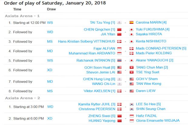 Jadwal Semifinal Malaysia Masters 2018, Sabtu (20/1/2018): Aksi Duo Ganda Indonesia