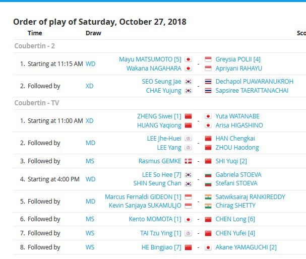 Jadwal Pertandingan Wakil Indonesia di Semifinal Prancis Terbuka