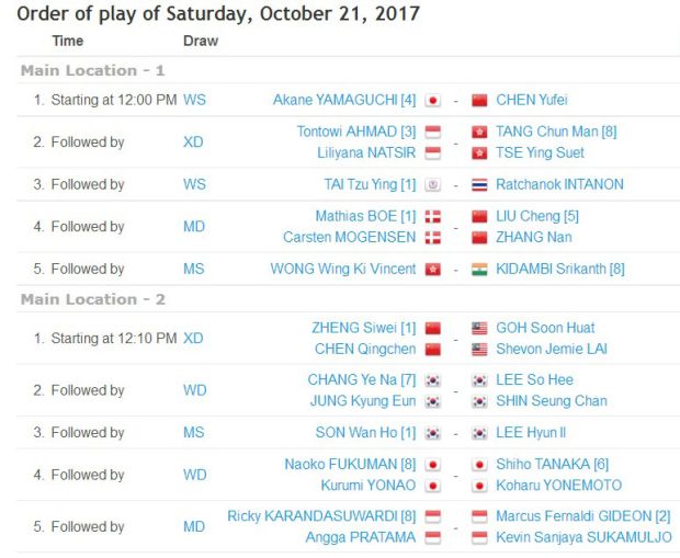 Jadwal Pertandingan Semifinal Wakil Indonesia di Denmark Terbuka, Sabtu (21/10/2017)