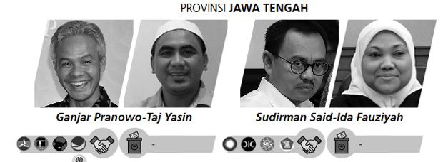 Kontes Mencari Pemimpin Daerah Terbaik Dimulai
