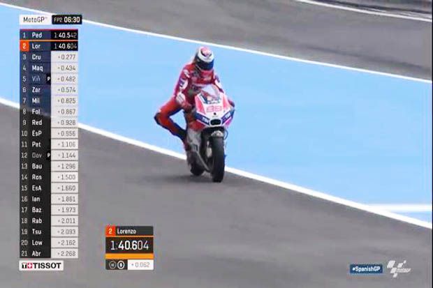 Jorge Lorenzo (Ducati) pada FP2 MotoGP Jerez 2017. (Foto-MotoGP)