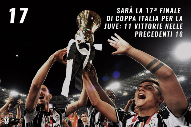 Juventus in Chance with Treble Winner