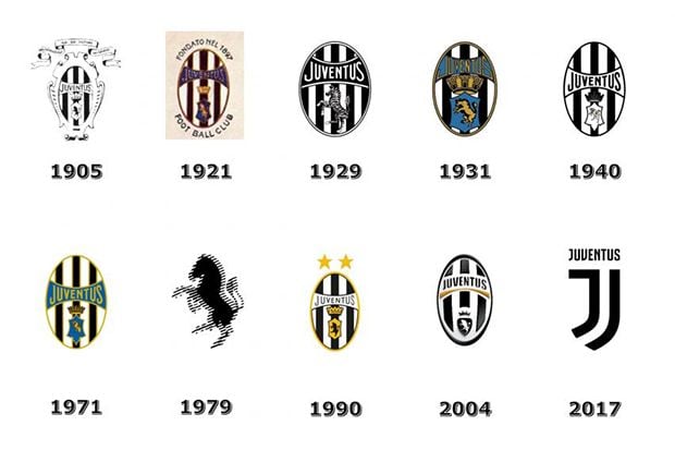 Evolusi Logo Klub Elit Sepak Bola Dunia
